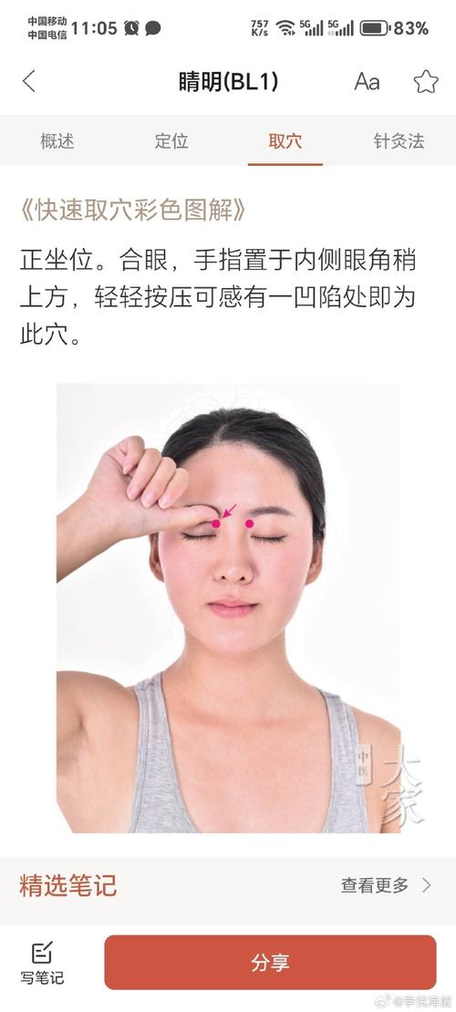 消除眼部浮肿的穴位