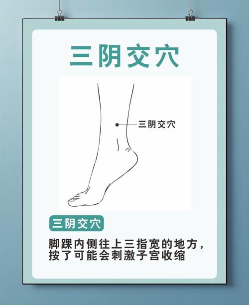 缓解怀孕恶心的穴位