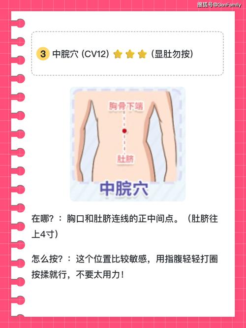 缓解怀孕恶心的穴位