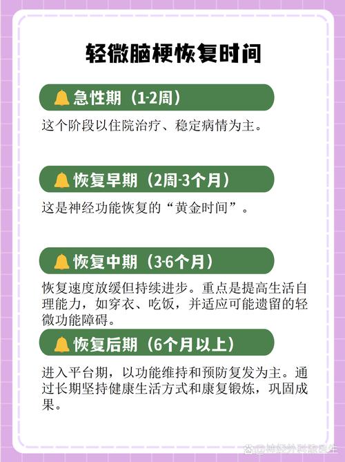 轻微脑梗多久恢复正常