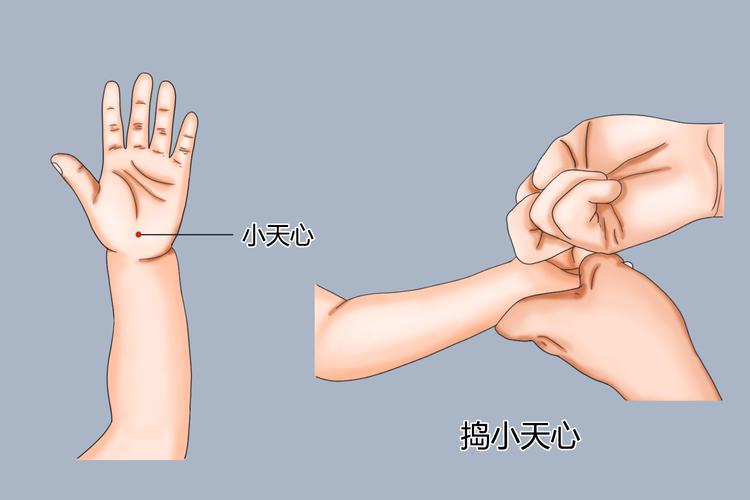 推拿 穴位 小天心