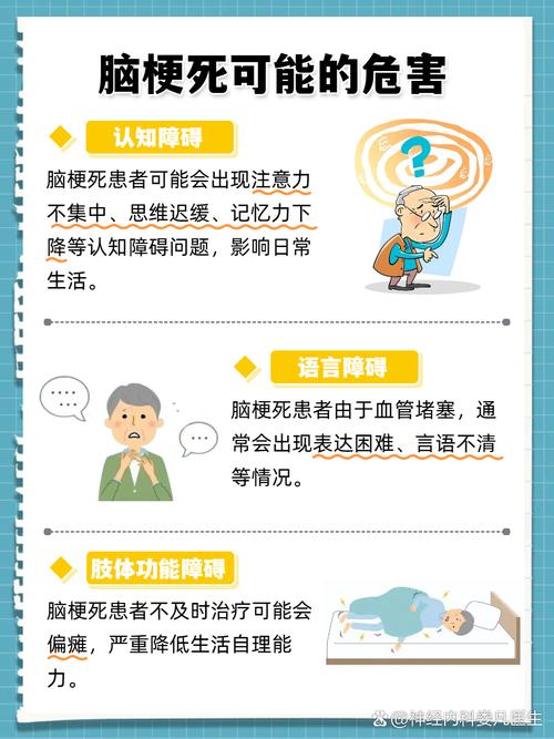 没有高血压会得脑梗吗