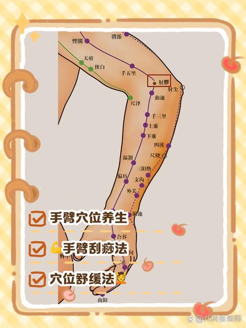 打通胳膊经脉 穴位