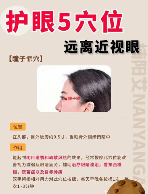 美国 眼部穴位按摩