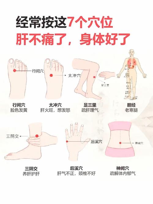 肝火旺 调离 穴位