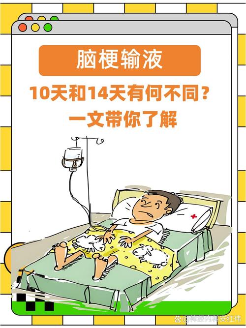 脑梗输什么液效果最好