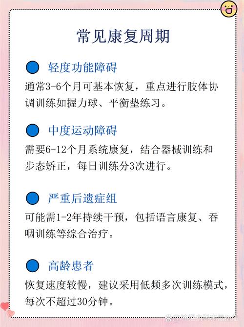 脑梗有没有治愈的可能