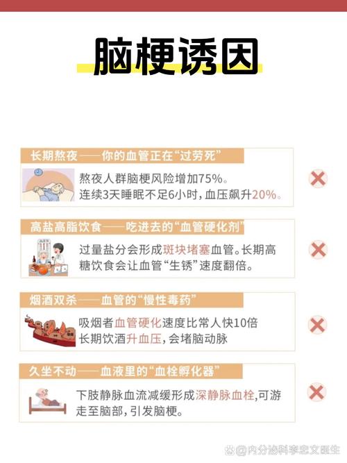轻微脑梗治疗最佳方案
