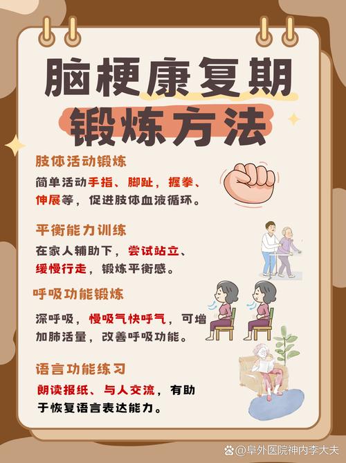 脑梗一般多久恢复正常