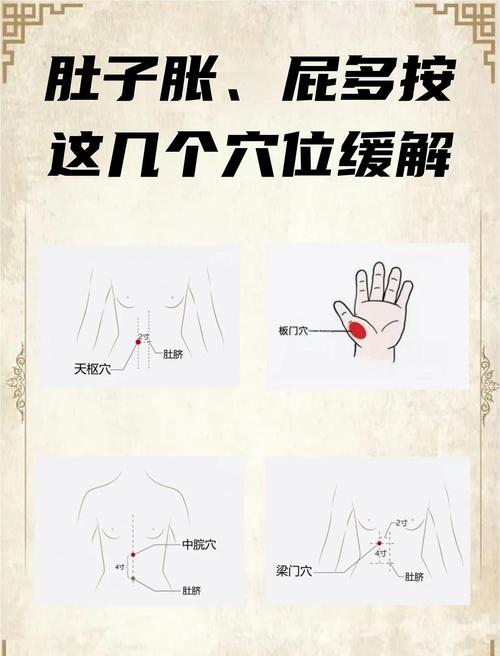 慢性肠炎 穴位按摩