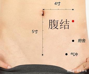 腹结穴 穴位密码