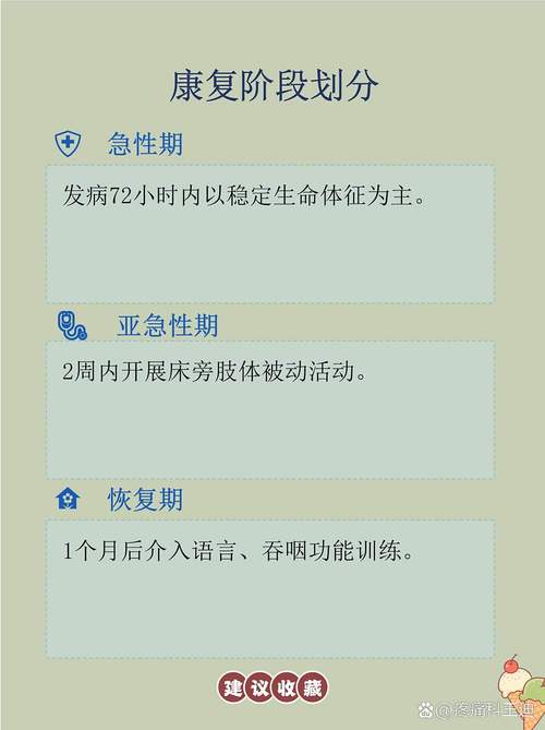 脑梗昏迷后会苏醒吗