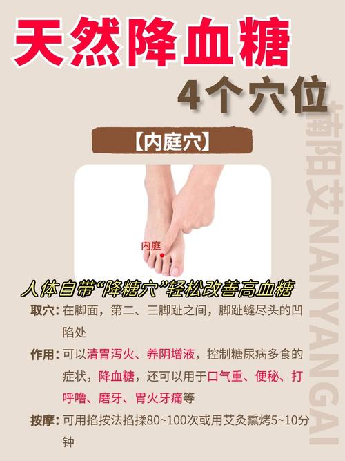 血糖偏高 按摩穴位